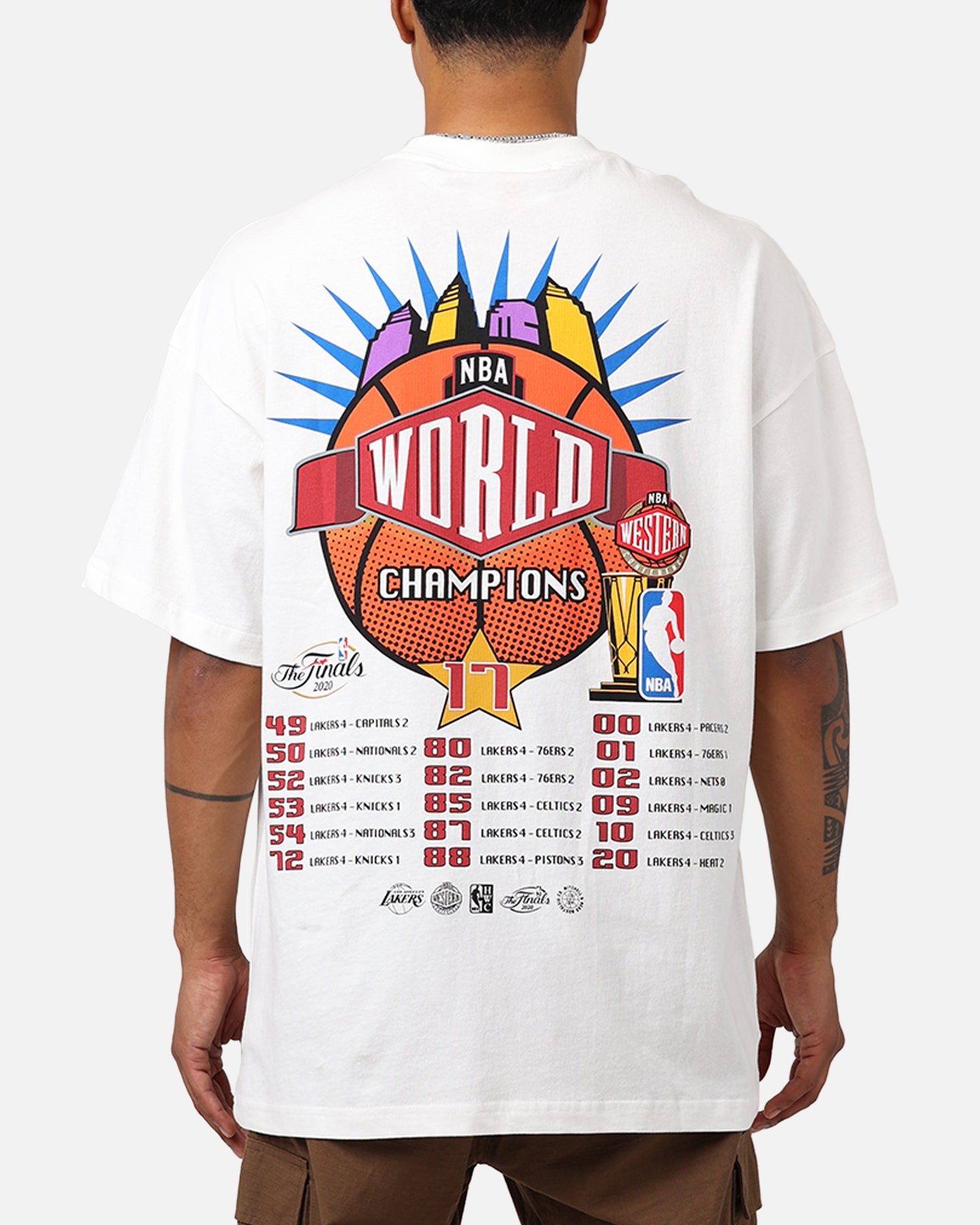 {product_title} - {shop_name}