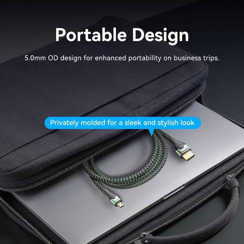 Vention HDMI-D to HDMI-A Cable、mySite、fannypackpong