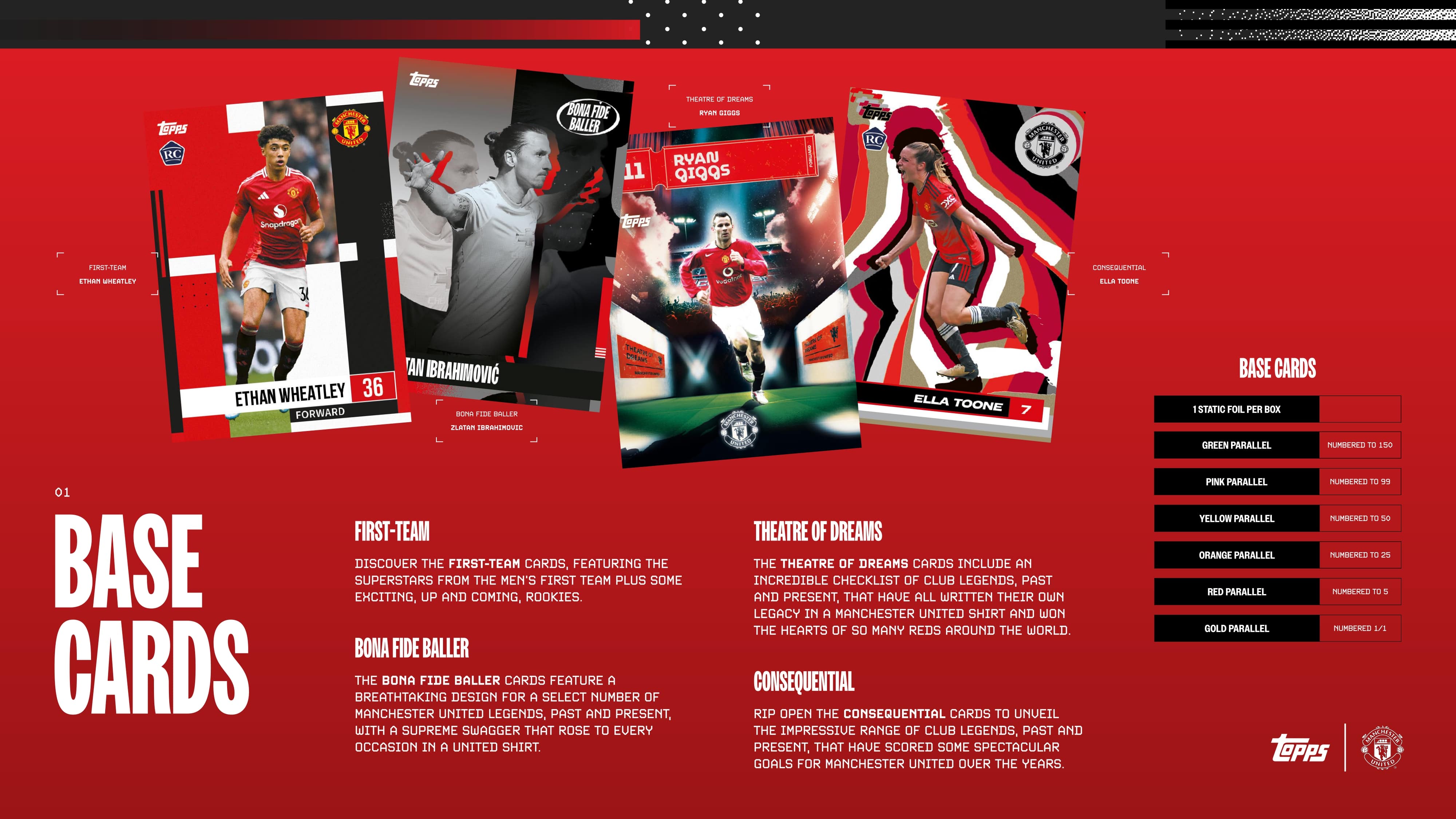 Topps Manchester United Team Set 2024/25、mySite、waistdrama