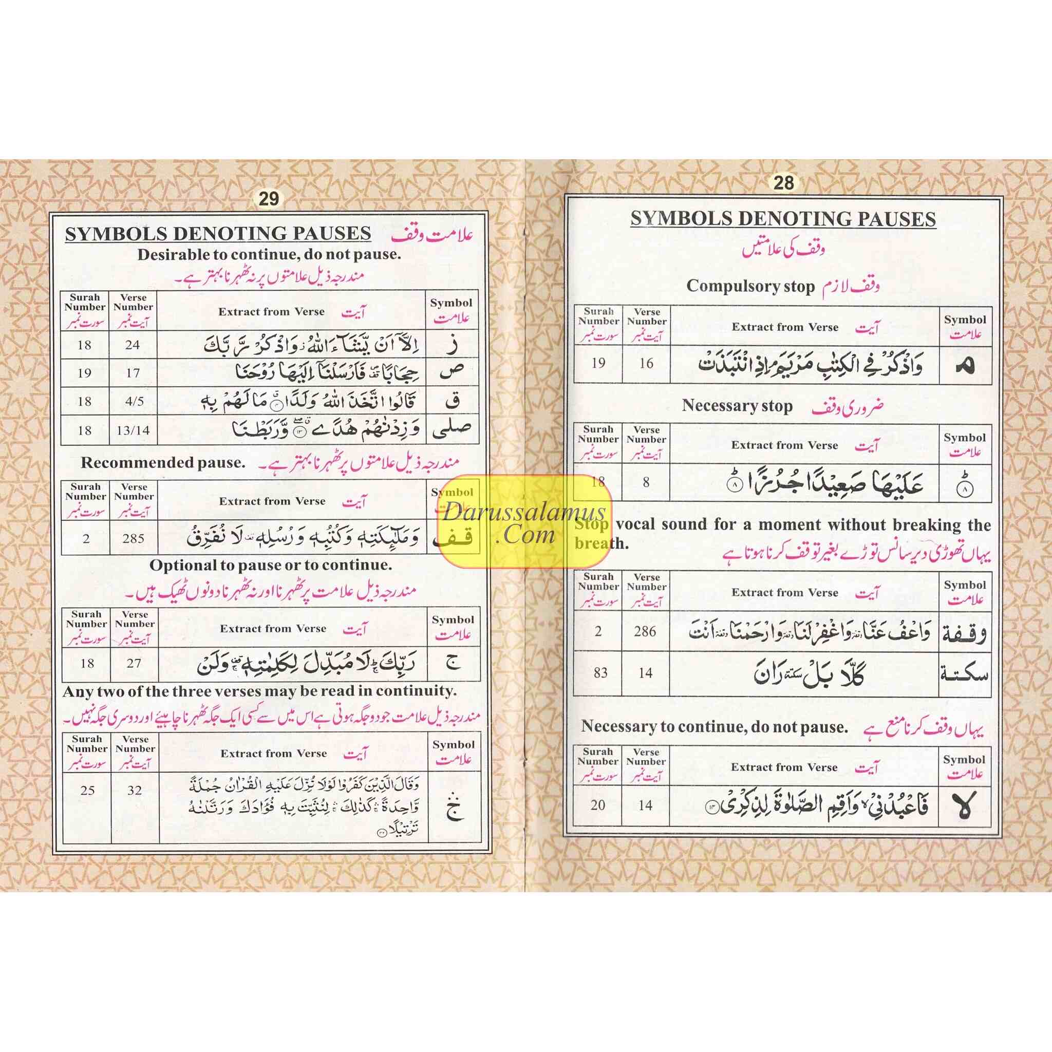 AL Quran Al Kareem With Color Coded Tajweed Rules、mySite、topwebapps