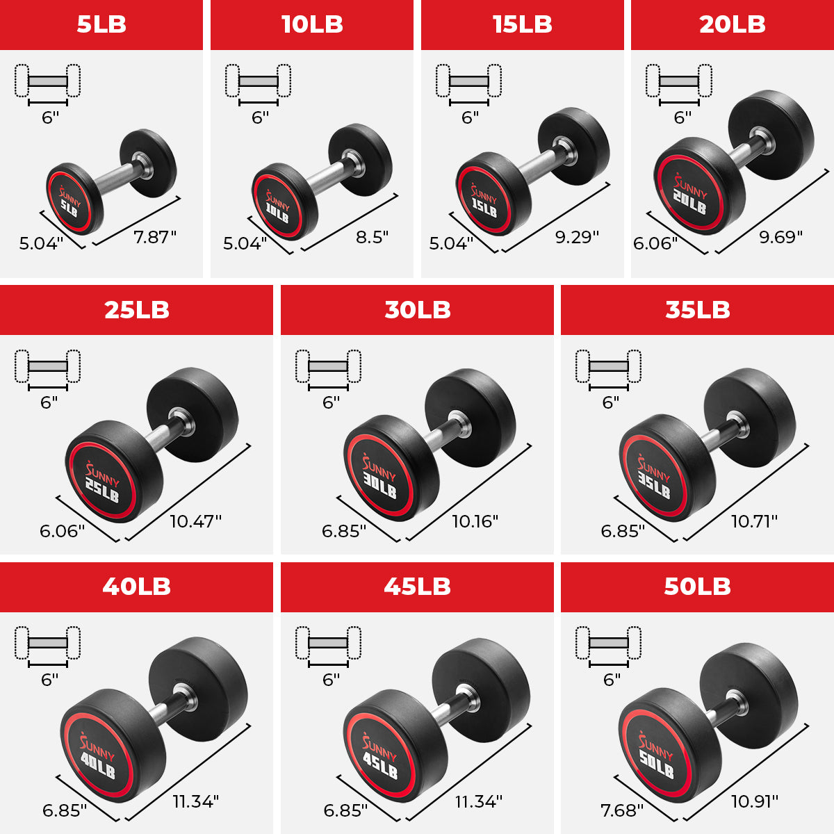  Sunny Strength™ Premium Polyurethane Round Dumbbell 5 - 55LBS、mySite、ghnorth