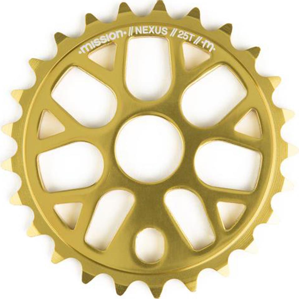 Mission Nexus Sprocket、mySite、merchandisen