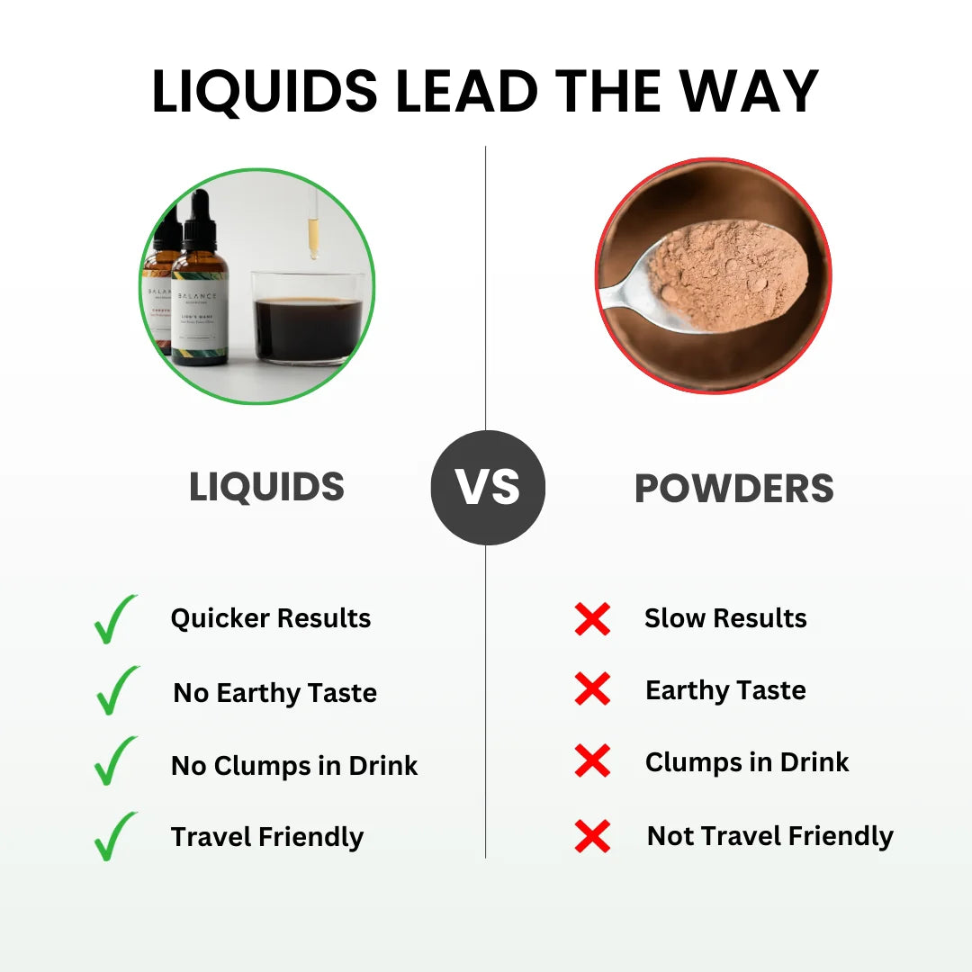 Chaga Elixir、mySite、gigharbornorthrealestate