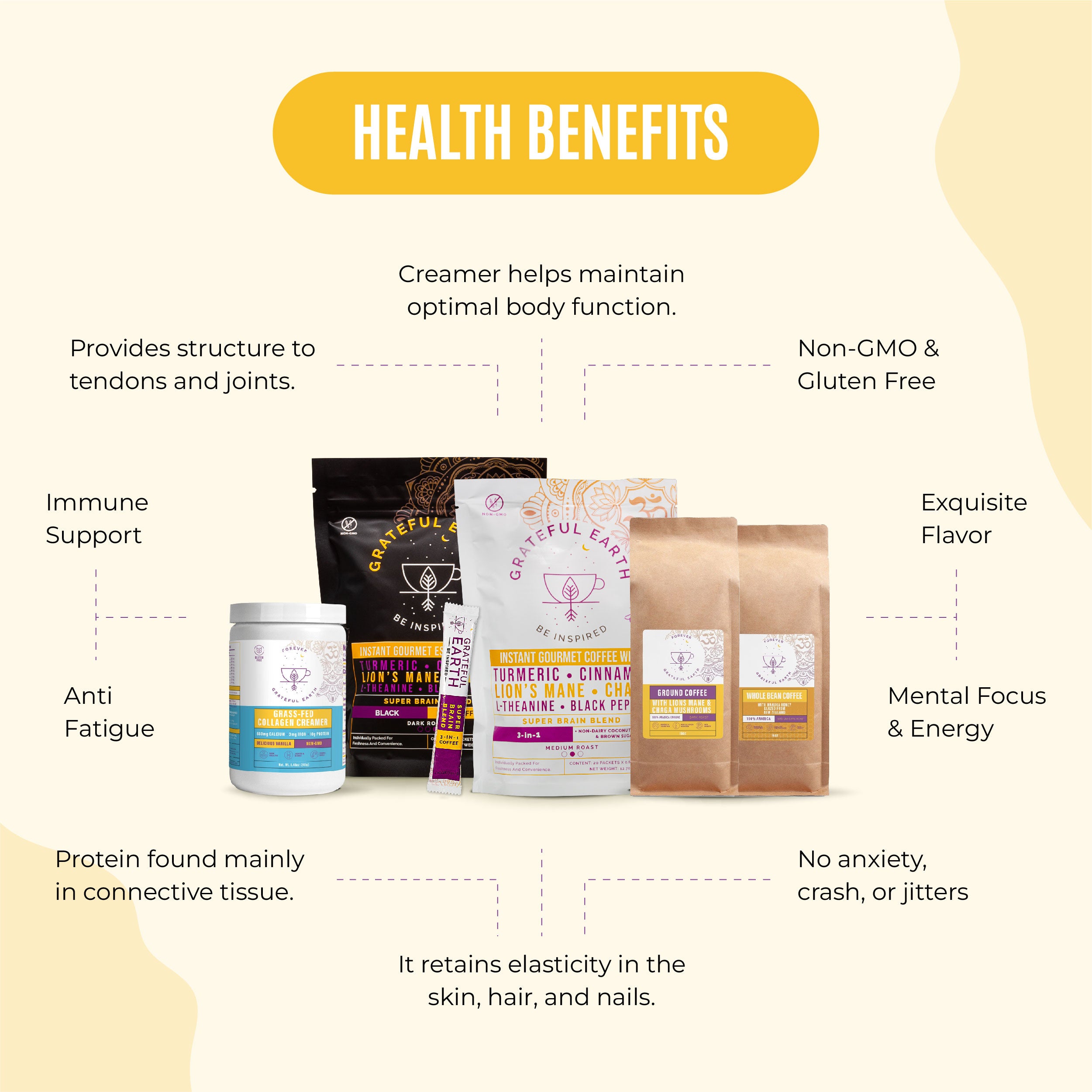 Mega Superfood Coffee Kit + Free Collagen Creamer - Super-Sized Superfoods for Super Days、mySite、gigharbornorthrealestate