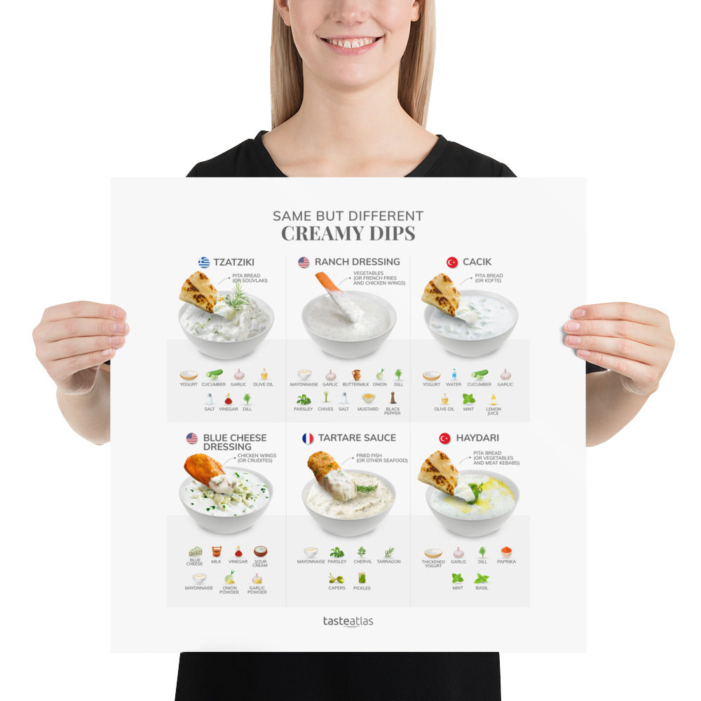 Same But Different Creamy Dips Poster (in)、mySite、camillekostekn
