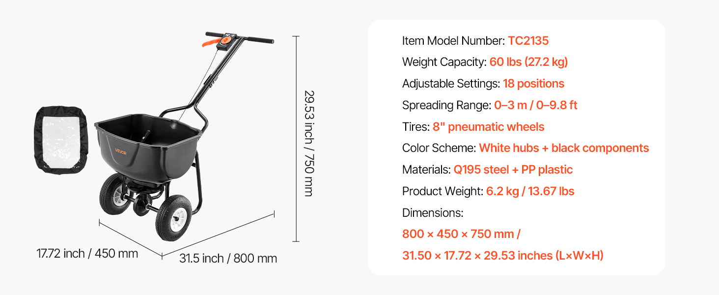 push fertilizer spreaders