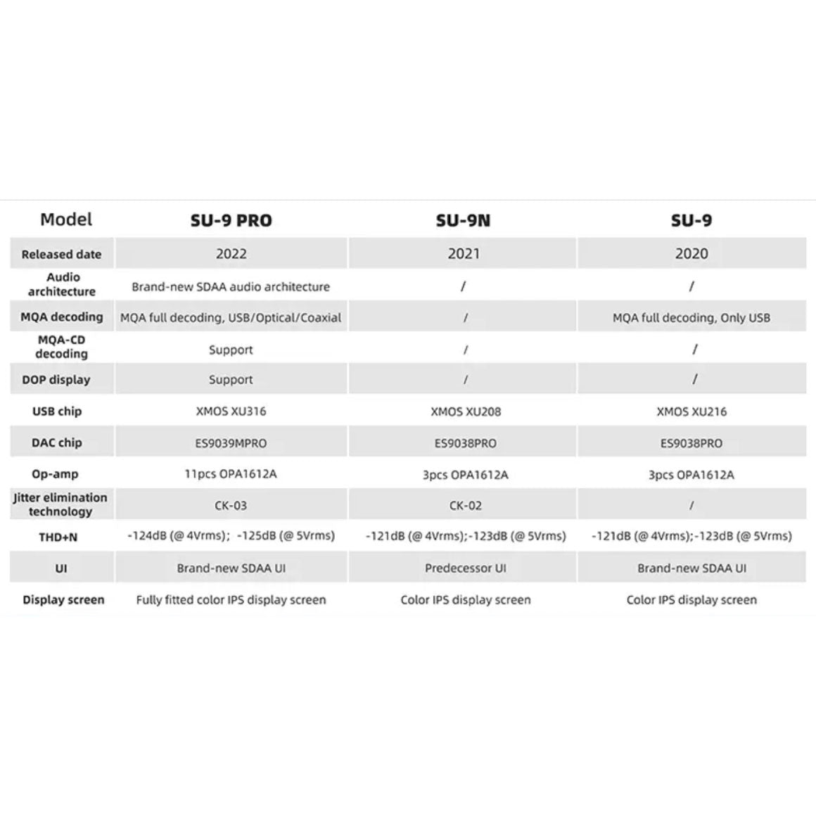  S.M.S.L - SU-9 Pro、mySite、merchandisen