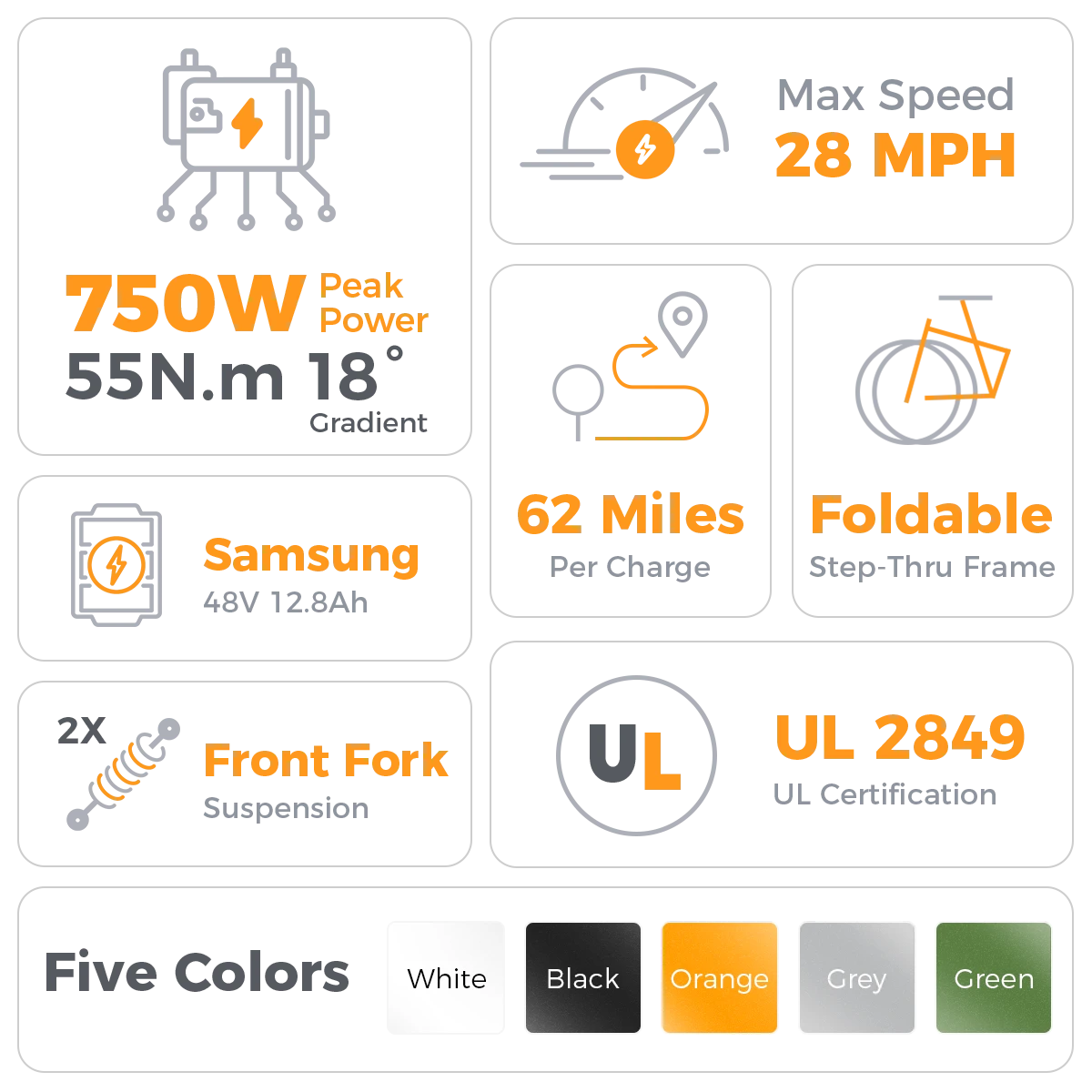 Aipas®A2 Elite Ebike、mySite、gigharbornorthrealestate