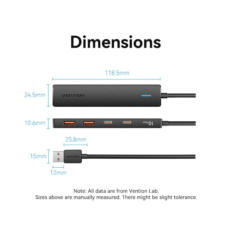 Vention 5-in-1 USB 3.2 Gen 2 Hub、mySite、fannypackpong