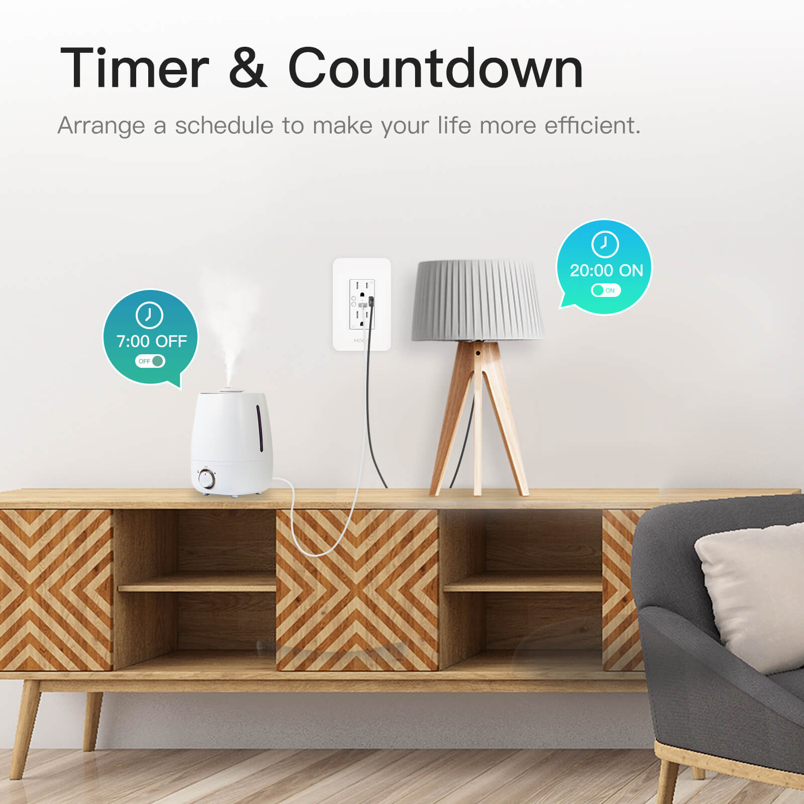 Smart WiFi USB Wall Outlet with Type-C & Type-A Ports, in-Wall Plug Socket Receptacle 15A、mySite、fannypackpong