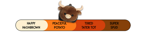 A Spudsters longhorn cow plush by Aurora that is placed at peaceful potato on the spud-o-meter