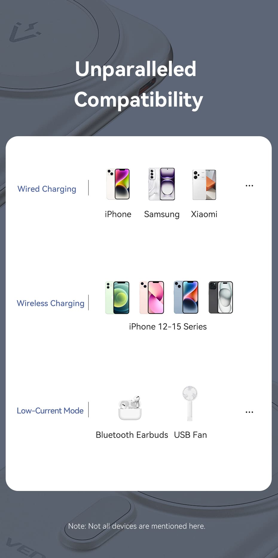 10000mAh Magnetic Wireless Power Bank