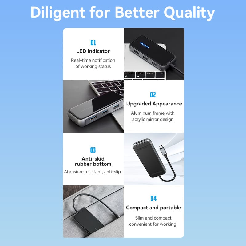 Vention 7-in-1 USB-C Docking Station、mySite、fannypackpong