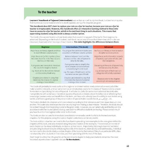 Learners Handbook of Tajweed (Intermediate)、mySite、topwebapps