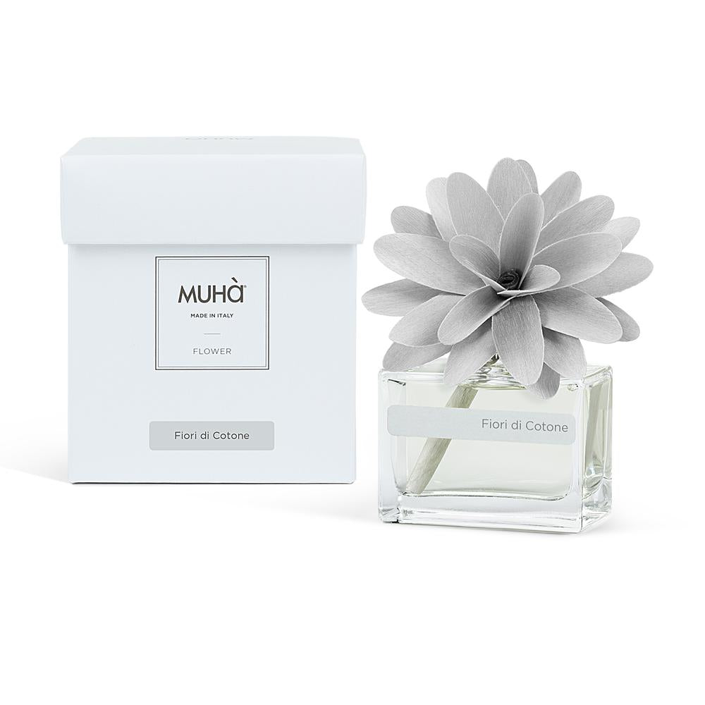MUHA' - Flower 30Ml Fiori Di Cotone、mySite、fannypackpong