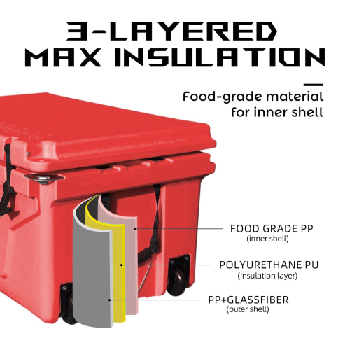 Hot Selling Blue color 65QT Outdoor cooler fish ice chest Box 2022 Popular Camping Cooler Box、、eastwooduniform