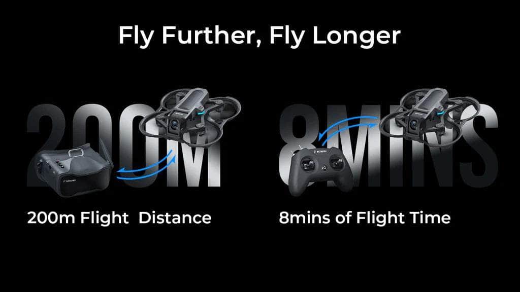 BetaFPV RTF Aquila16 FPV Analog Kit