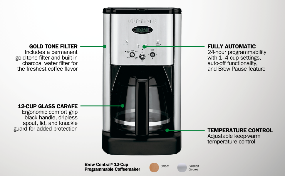 DCC-1200P1 feature call outs
