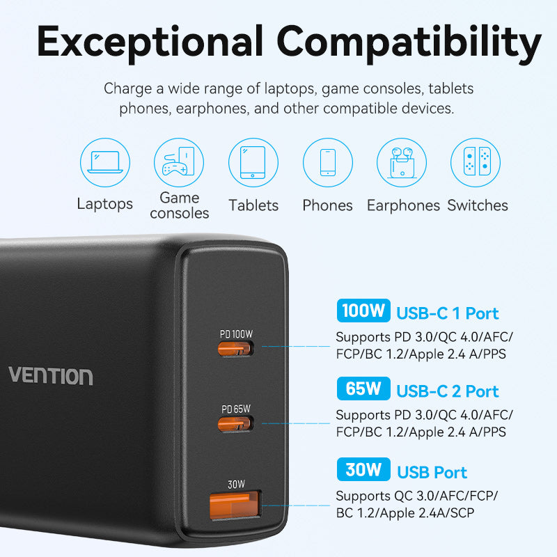 Vention 3-Port USB (C+C+A) GaN Charger (100W/65W/30W) UK-Plug、mySite、fannypackpong