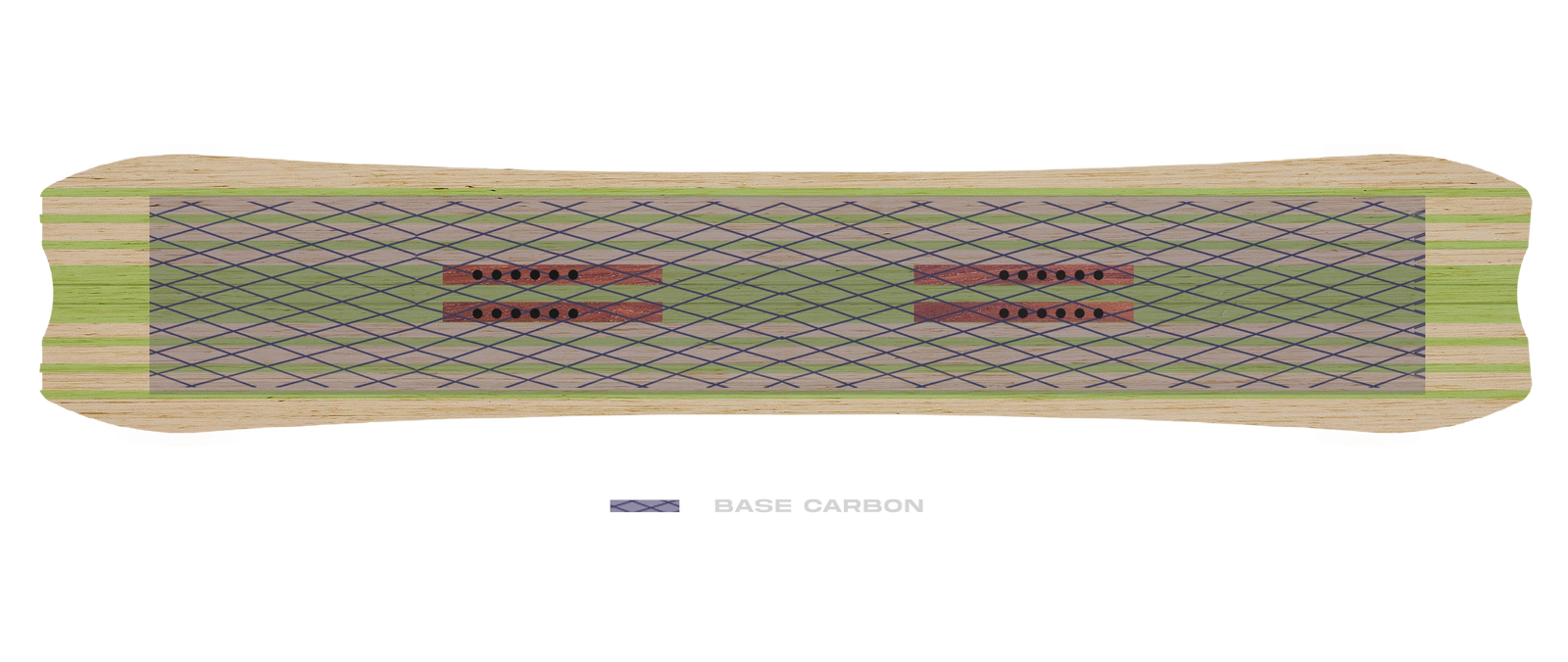 Board Carbon