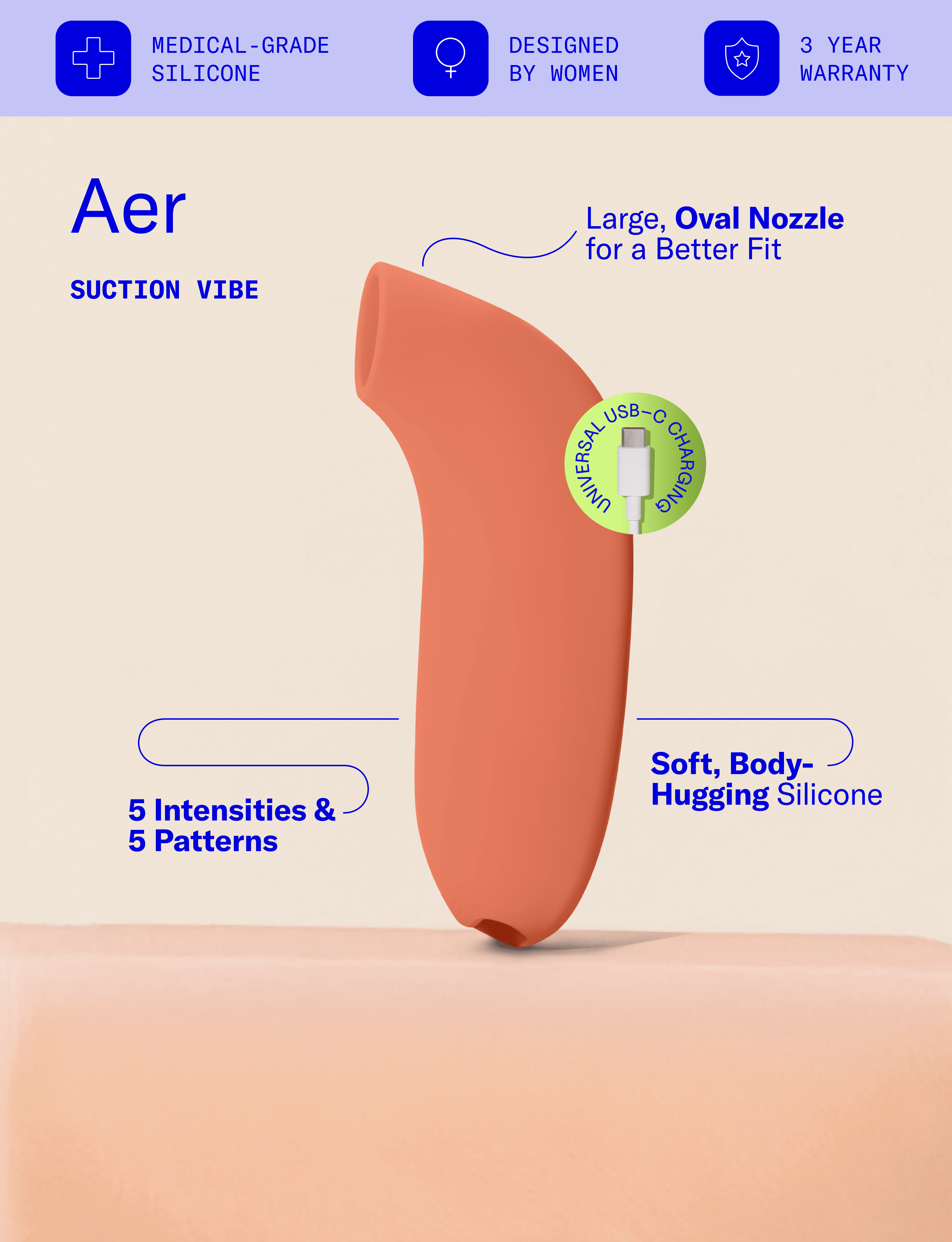 Aer、mySite、bottomscart