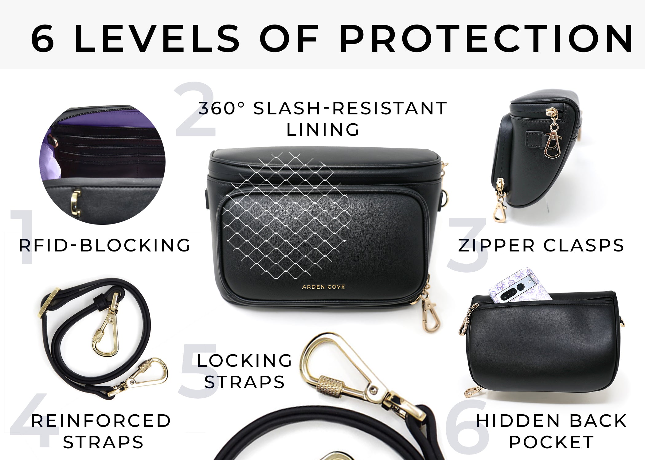 Bum Bag with Locking Clasps Strap、mySite、garagedoors4me