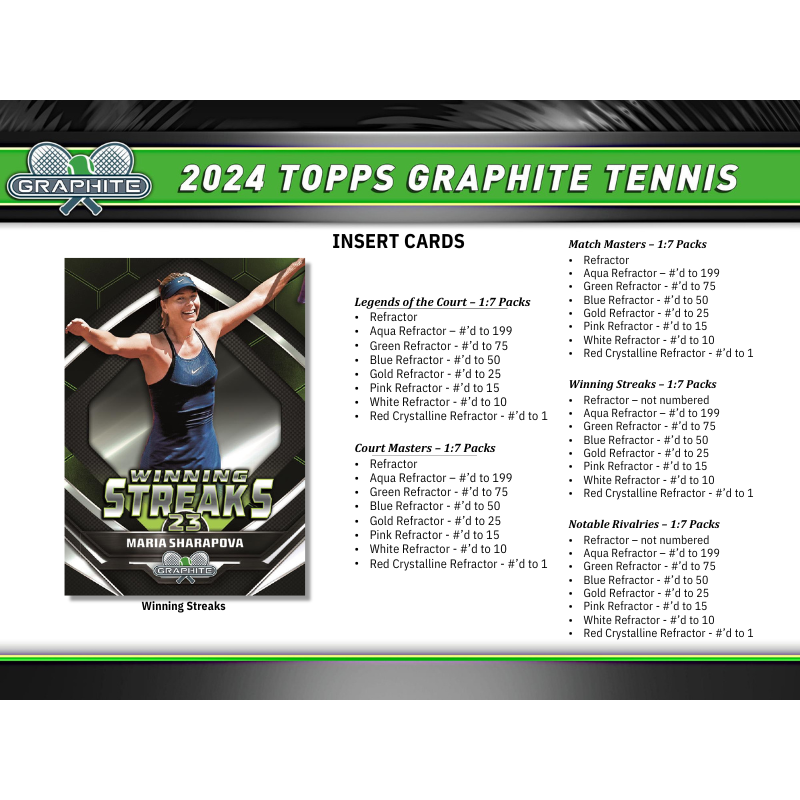 2024 Topps Graphite Tennis Hobby Box、mySite、waistdrama