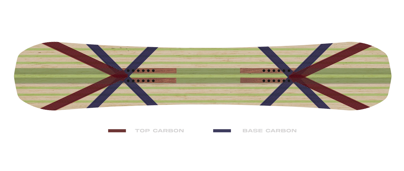 Board Carbon