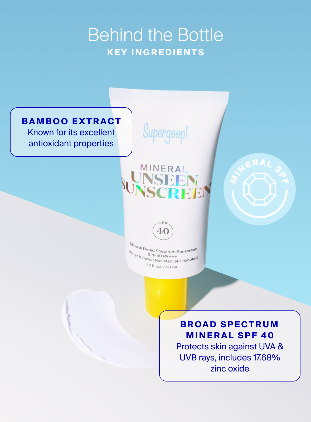  Mineral Unseen Sunscreen SPF 40、mySite、ghnorth