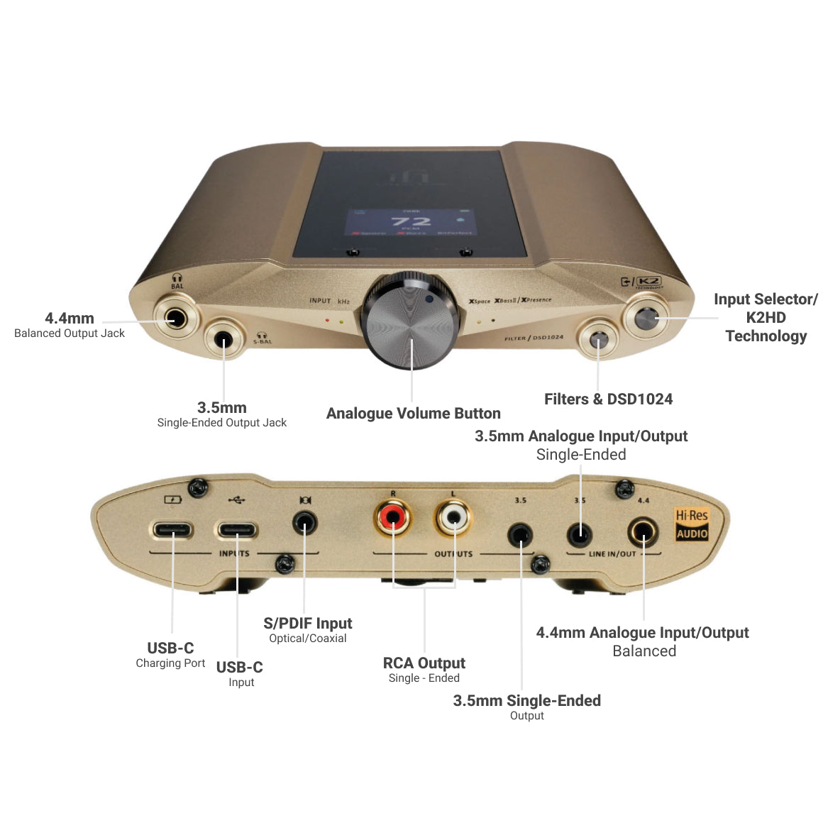  iFi Audio - iDSD Valkyrie、mySite、merchandisen