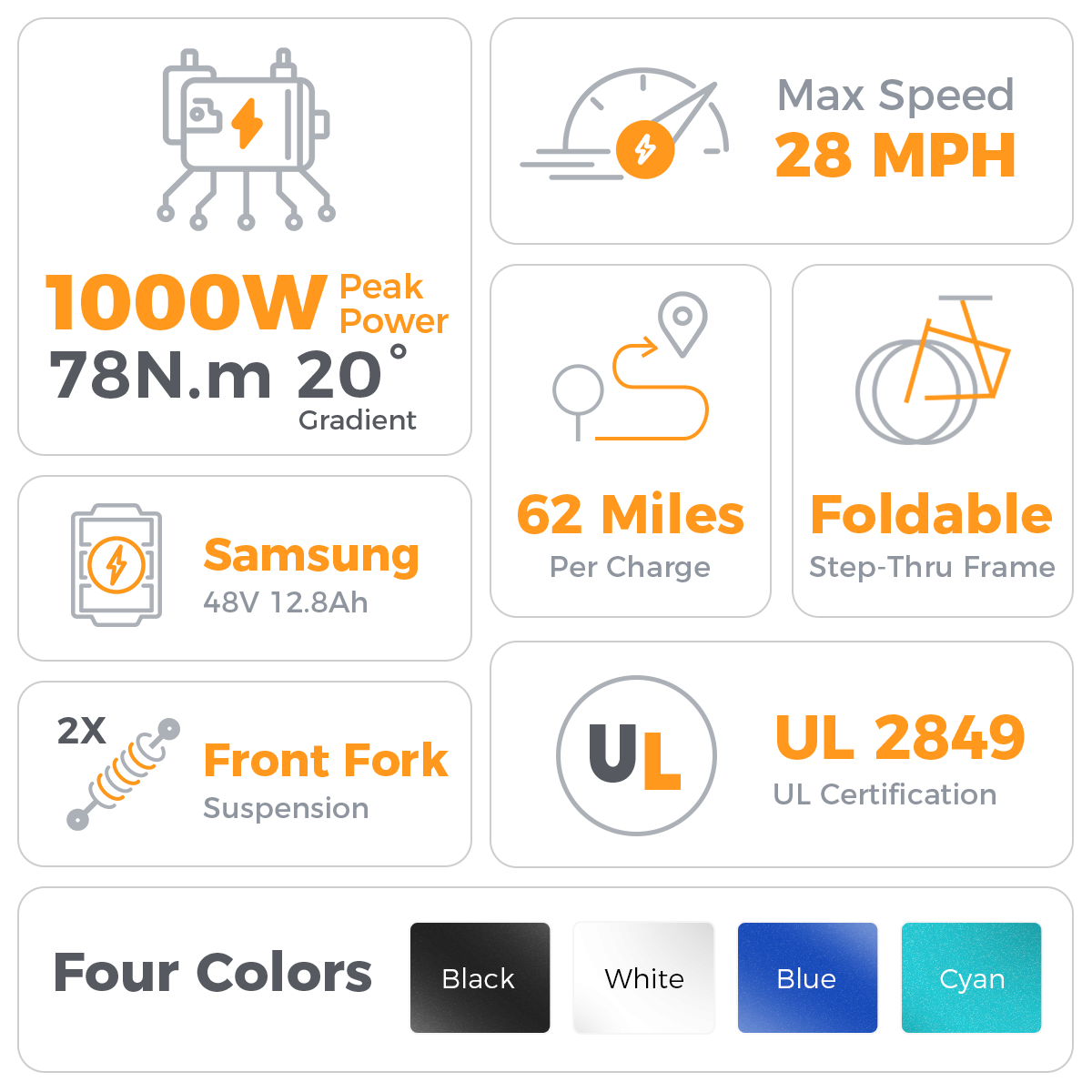 Aipas®A4 Gentry Ebike、mySite、gigharbornorthrealestate