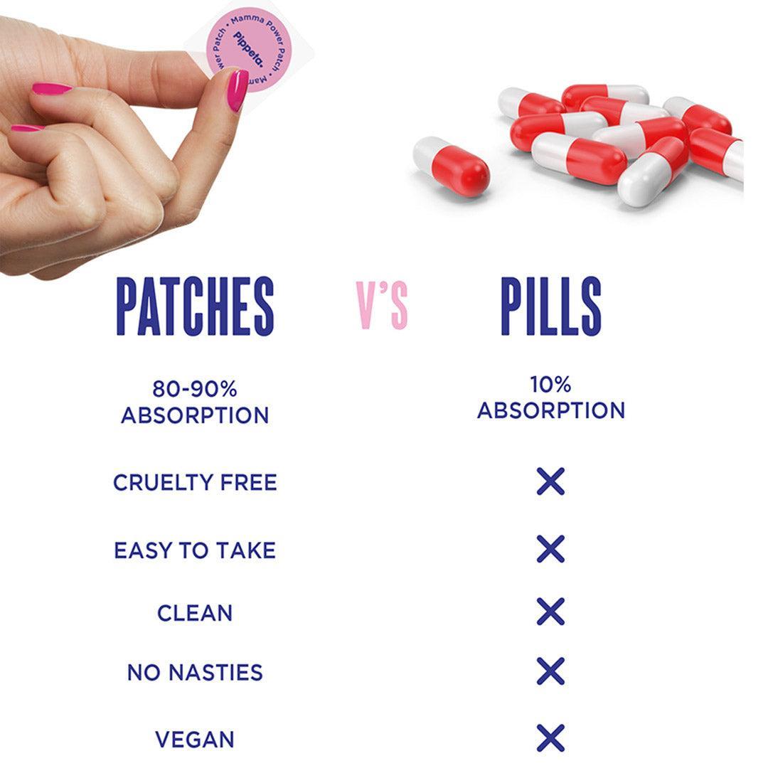  Pippeta Mamma Power Patch、mySite、merchandisen