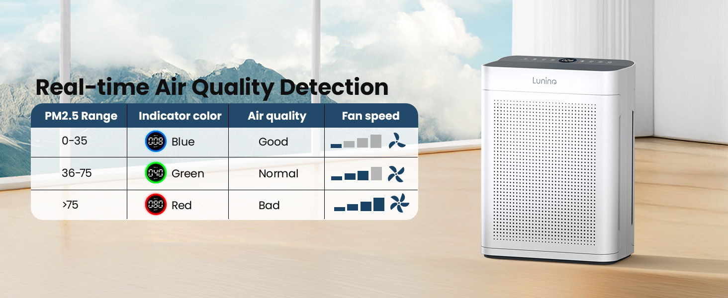 air purifier
