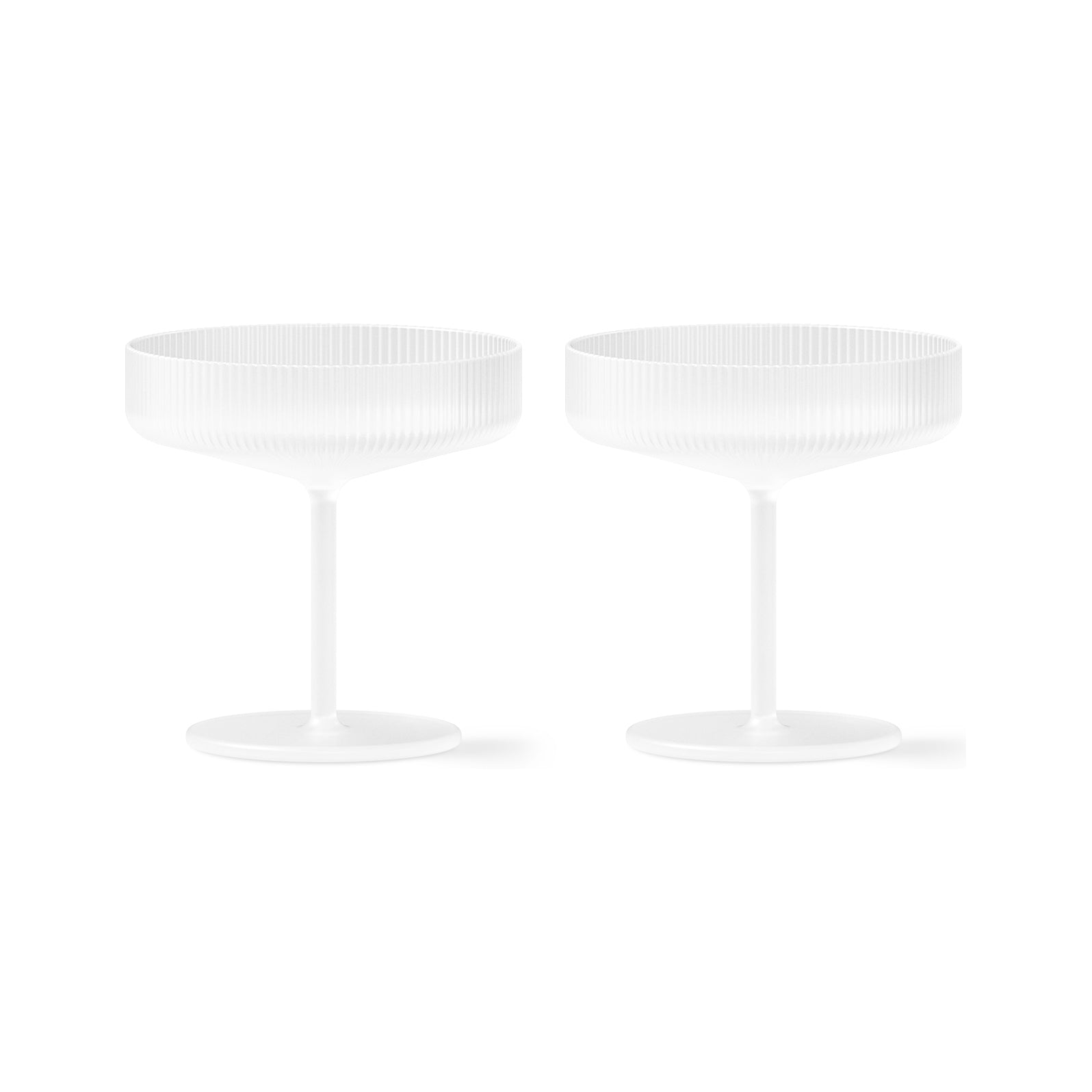  Ripple Champagne Saucer (Set of 2)、mySite、sugarbowlscore