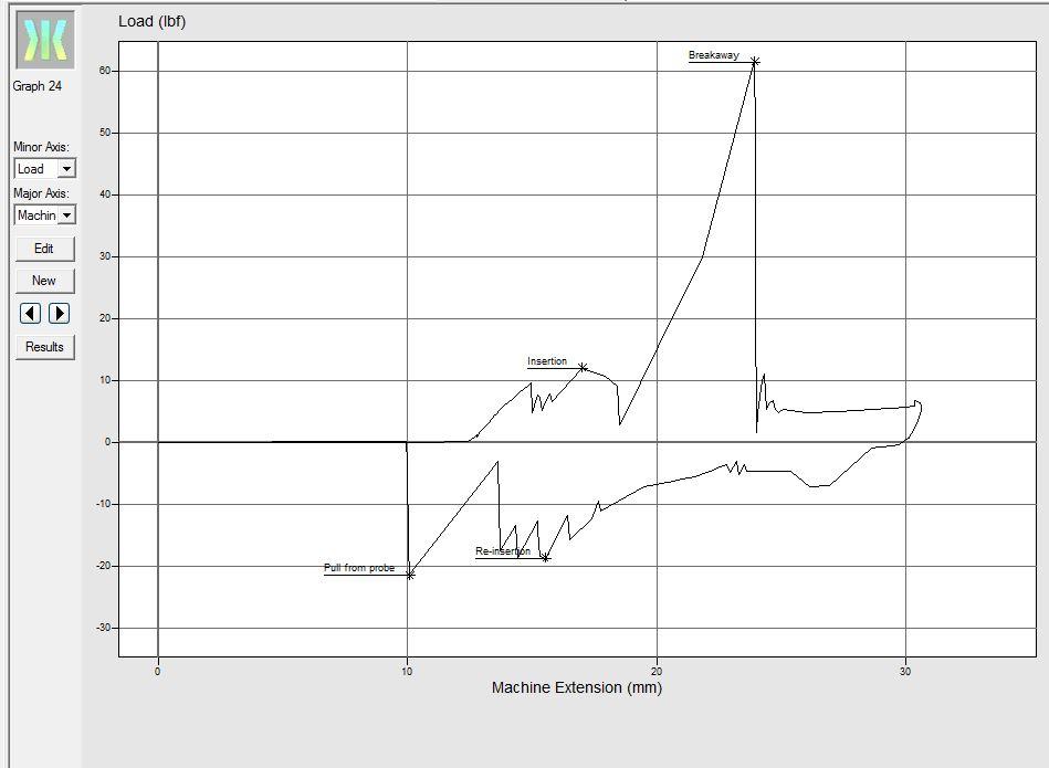 40/0783, Nexygen Plus 4 Software, discontinued replaced by Nexygen Plus 4.1、mySite、lovesweatpilates
