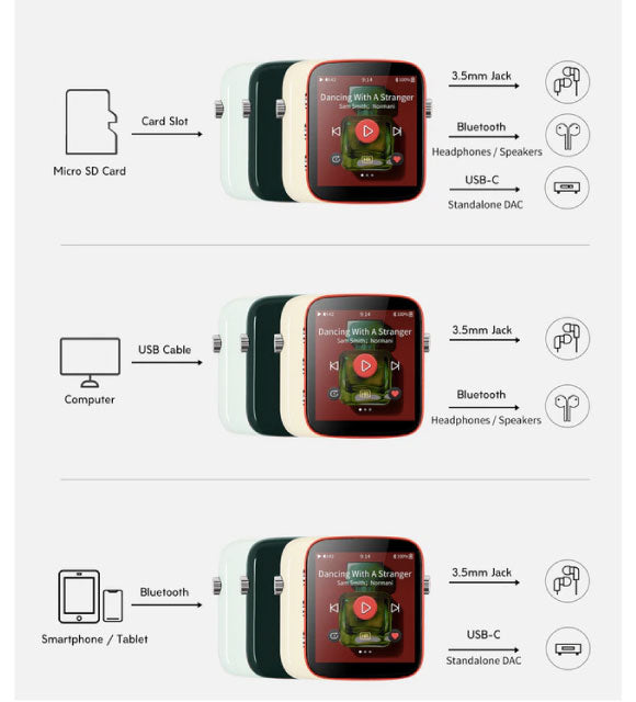 Headphone-Zone-Shanling-Q1