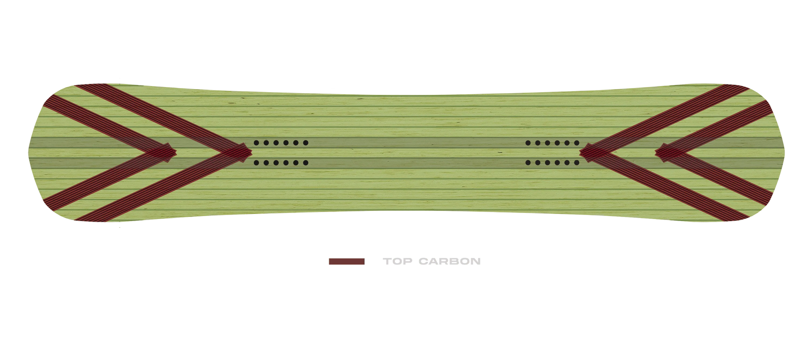 Board Carbon