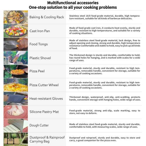 Silver Pizza Oven Outdoor 12" Semi-Automatic Rotatable Pizza Ovens Portable Stainless Steel Wood Fired Pizza Oven Pizza Maker with Built-in Thermometer Pizza Cutter Carry Bag、、eastwooduniform