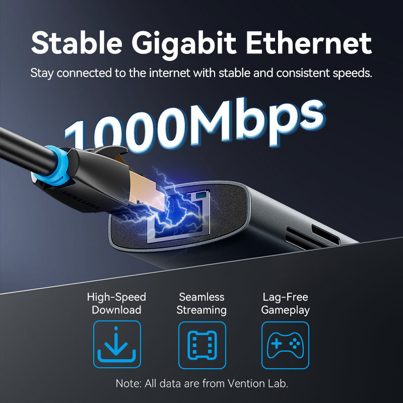 Vention 9-in-1 USB-C Docking Station、mySite、fannypackpong