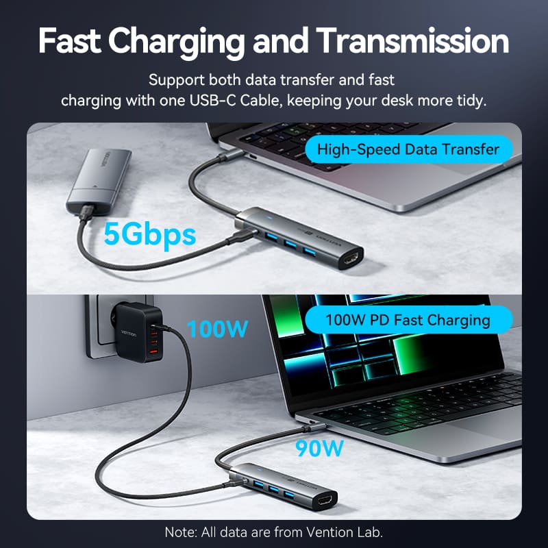 Vention 5-in-1 USB-C Docking Station、mySite、fannypackpong