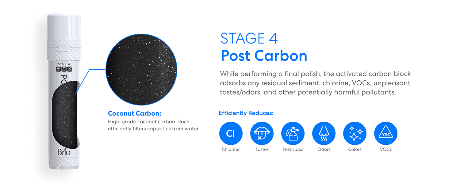 Stage 4 Post Carbon