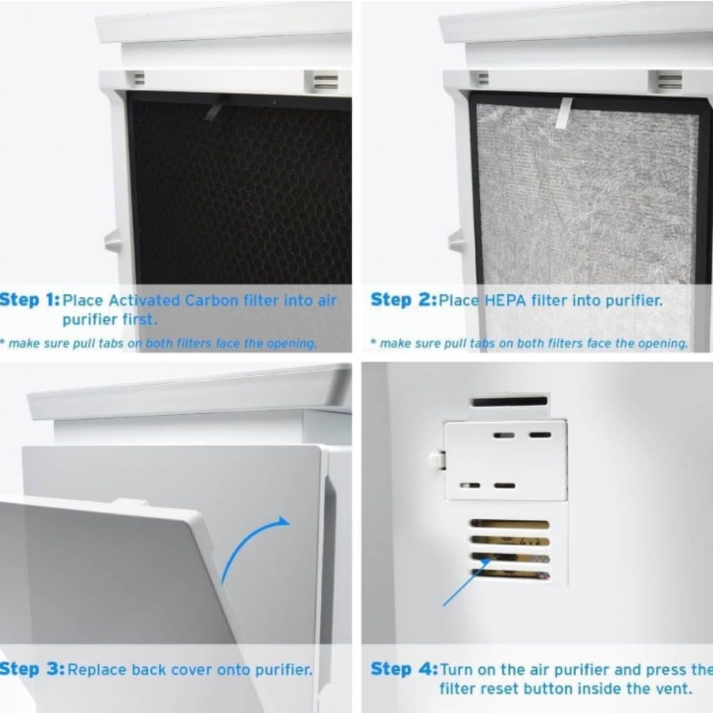 LV-PUR131 Replacement Filter、mySite、fannypackpong