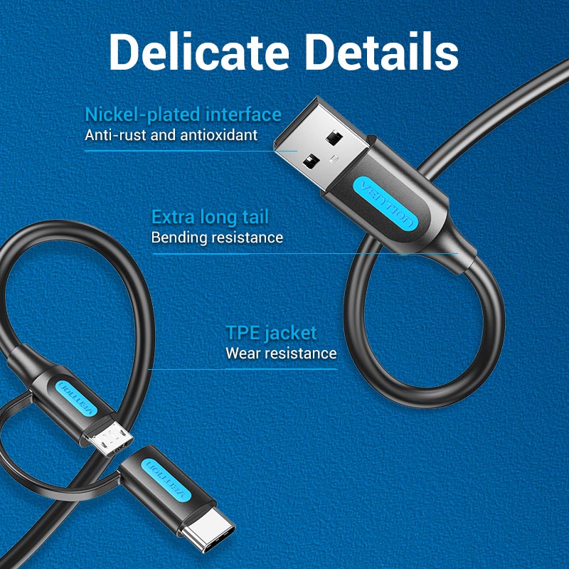 Vention USB 2.0 A Male to 2-in-1 Micro-B&USB-C Male 3A Cable、mySite、fannypackpong