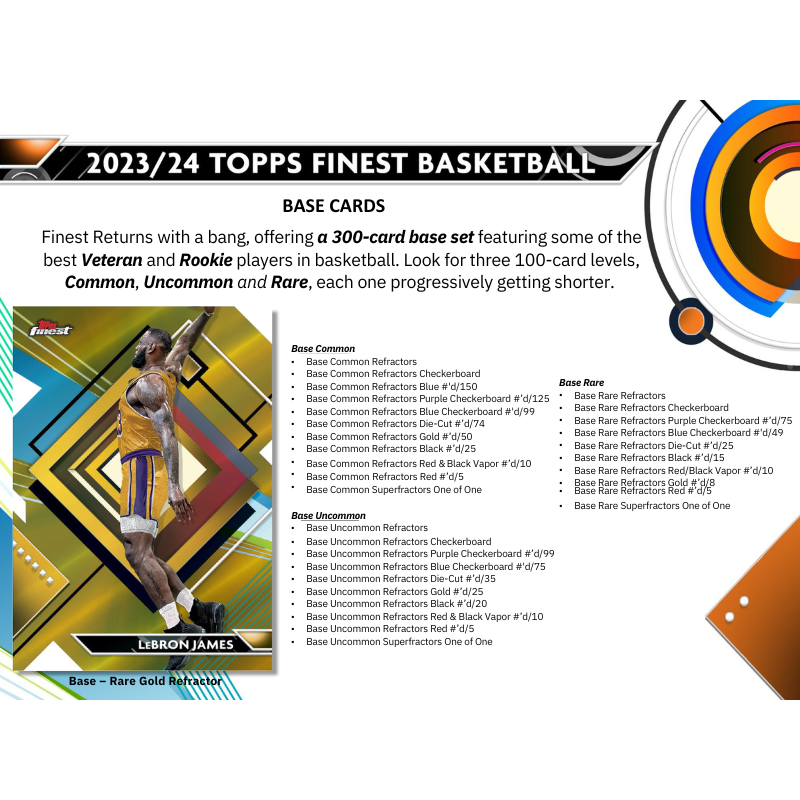 2023/24 Topps Finest Basketball Breaker's Delight Box、mySite、waistdrama