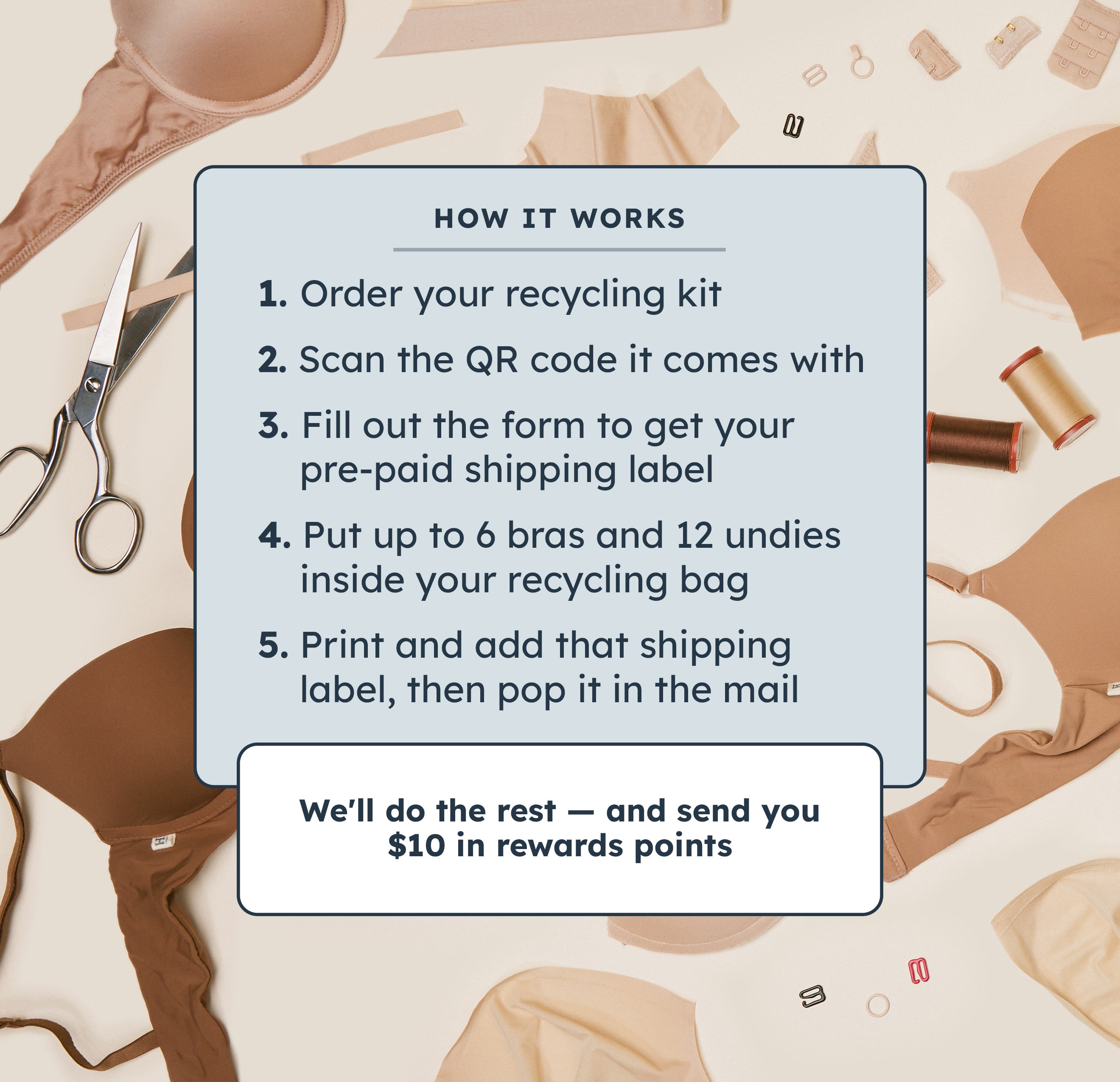 Recycle, Bra Kit、mySite、bengalsvssteelers