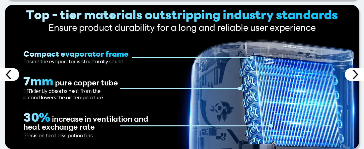 Portable Air Conditioners