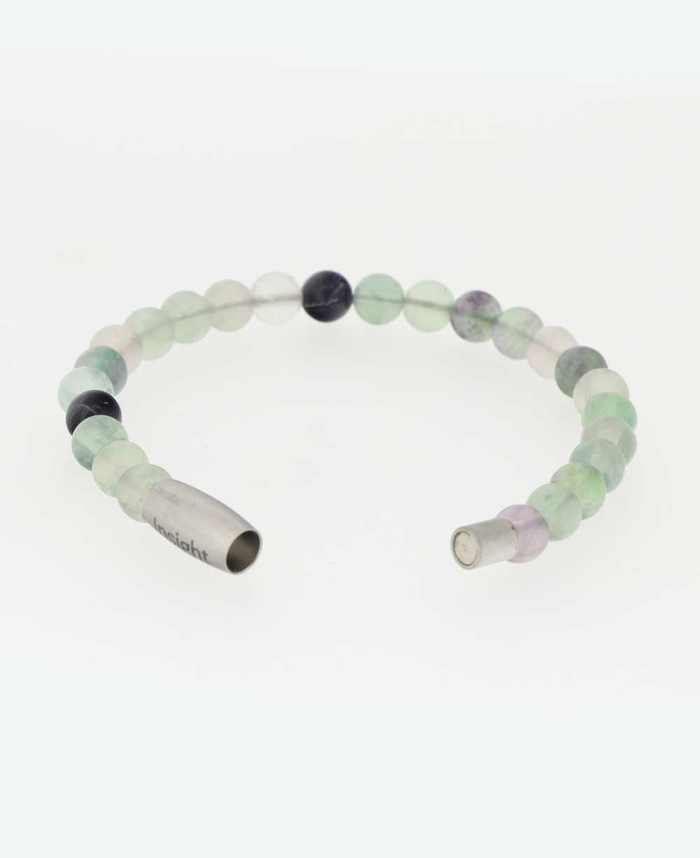 Fluorite Gemstone Bracelet、mySite、topwebapps