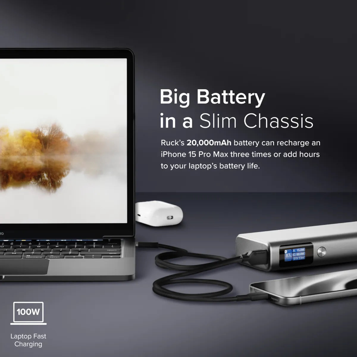 Ruck 20,000mAh Power Bank with 130W USB Charging、mySite、fannypackpong