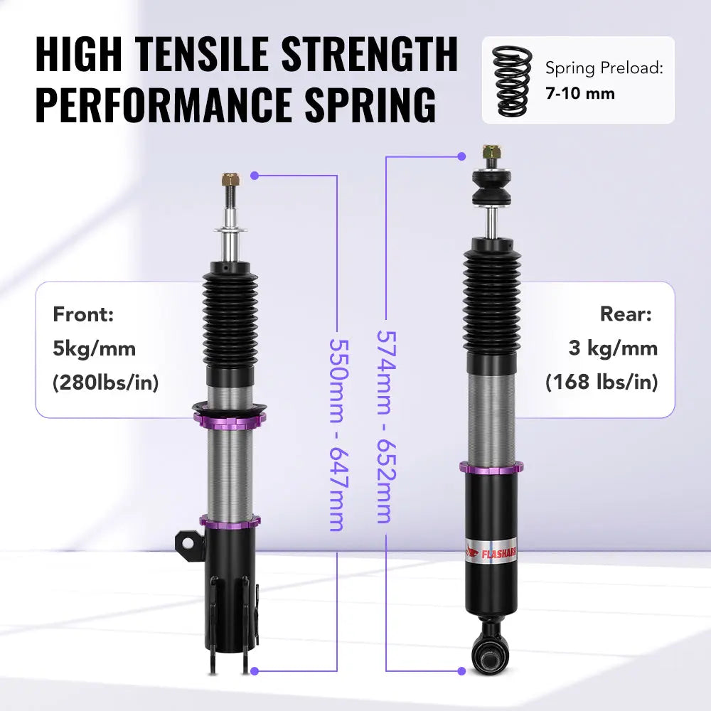 2013-2019 Toyota Yaris Hatchback (XP130/XP150) 32-Way Damping Coilover Shock Absorbers Struts | Flashark、mySite、nflplayoffbracketp