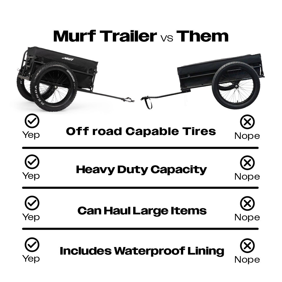 Murf Trailer、mySite、gigharbornorthrealestate